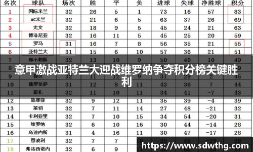 意甲激战亚特兰大迎战维罗纳争夺积分榜关键胜利