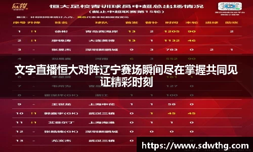 文字直播恒大对阵辽宁赛场瞬间尽在掌握共同见证精彩时刻